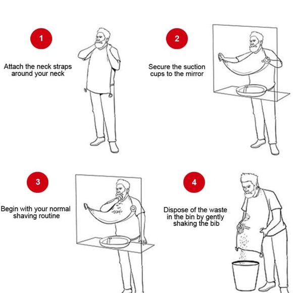 Waterproof Mens Facial Hair Beard Apron Care Shaving Cape Bib Trimmings … - Picture 4 of 6